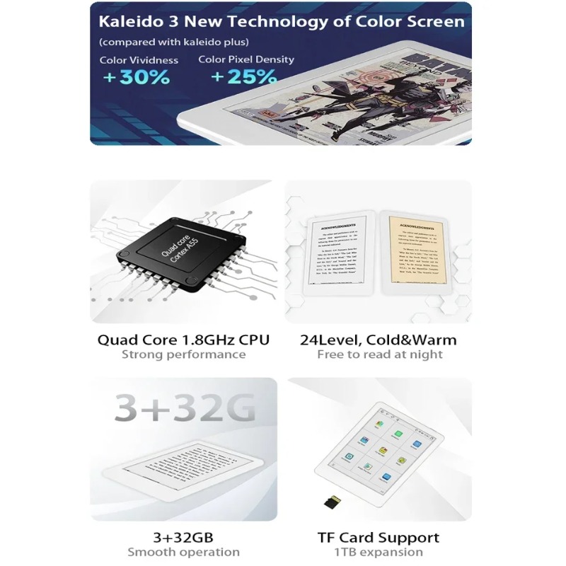Electronics And Gadgets E - Tablety z ekranem E Ink o