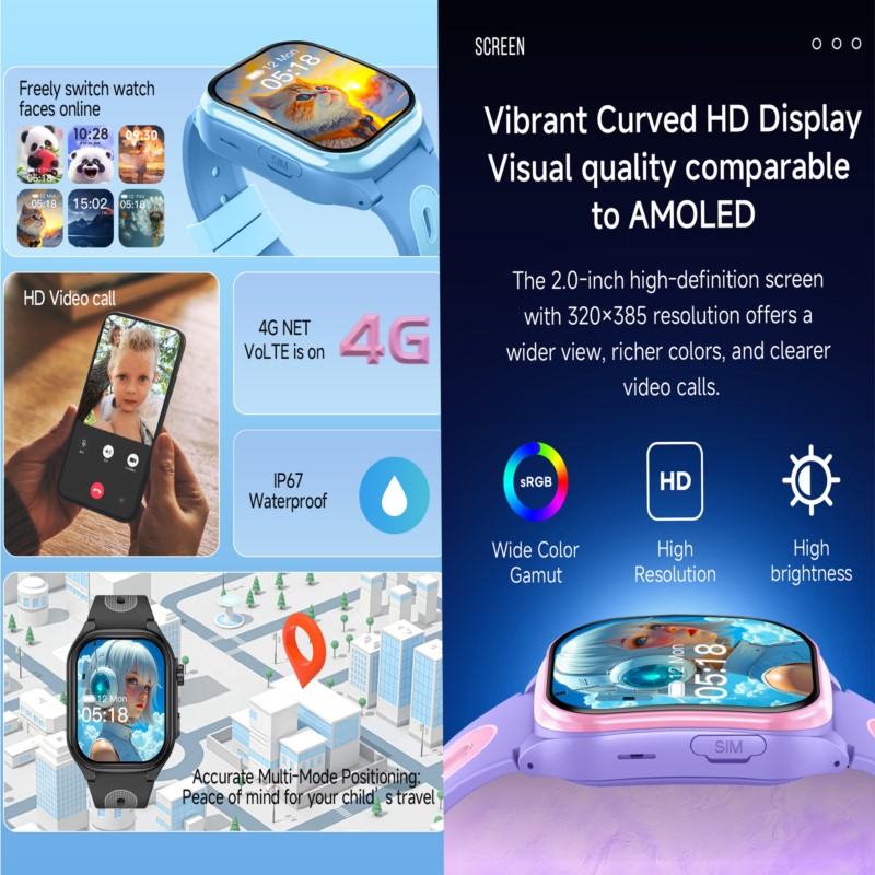 Smartwatch 4G dla dzieci z 2.0 – Smart Watch Kids recenzja i cena