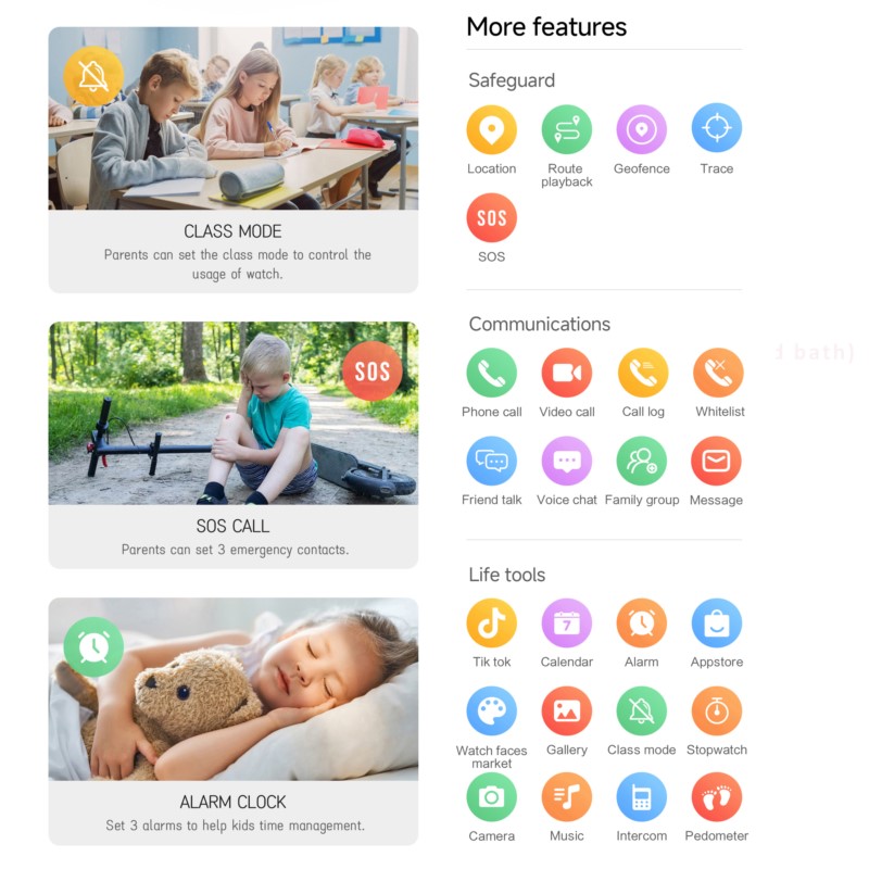 Smartwatch 4G dla dzieci z 2.0 – Smart Watch Kids recenzja i cena