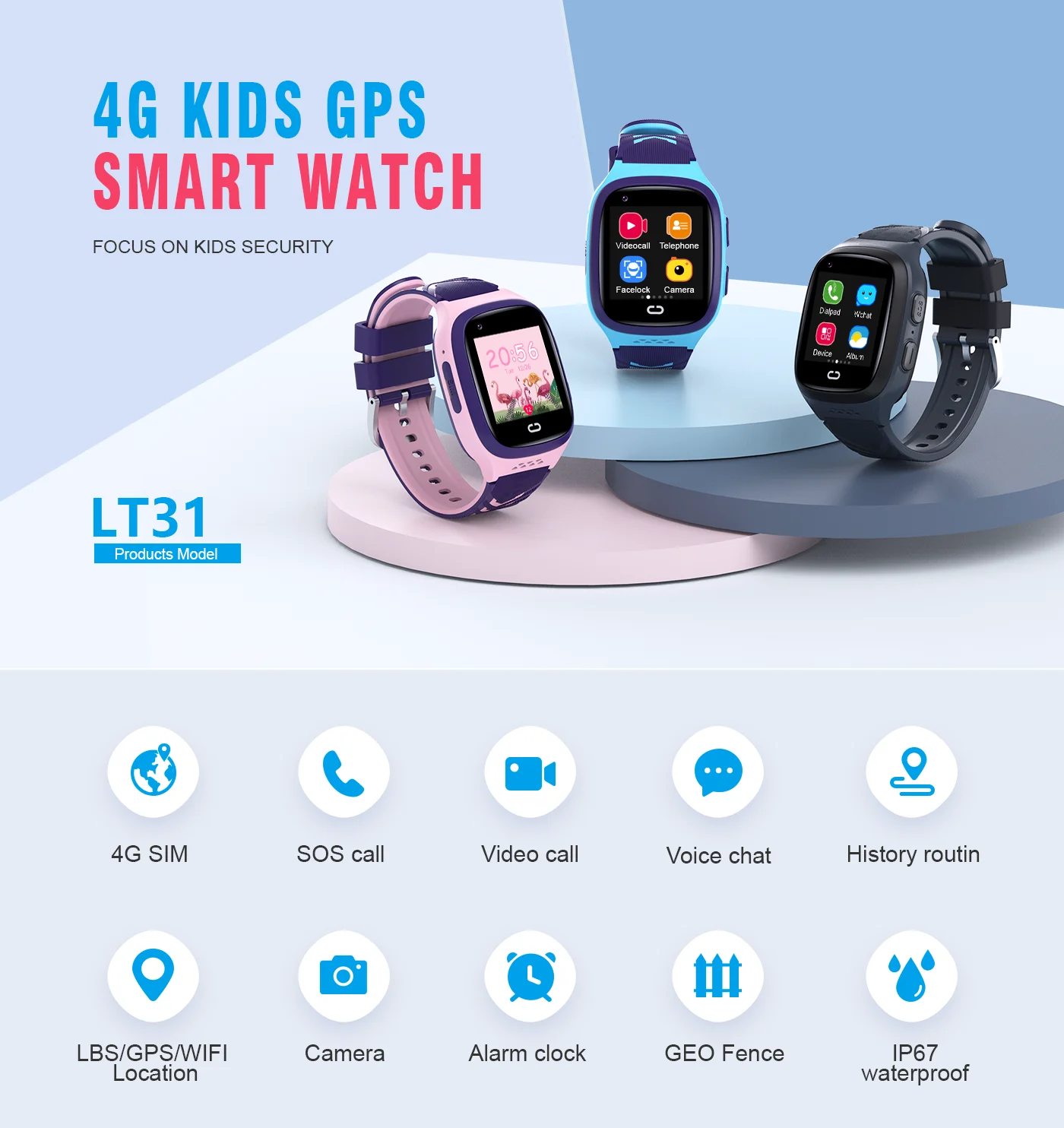Smartwatch dla dzieci 4G SOS W – Smart Watch Kids recenzja i cena
