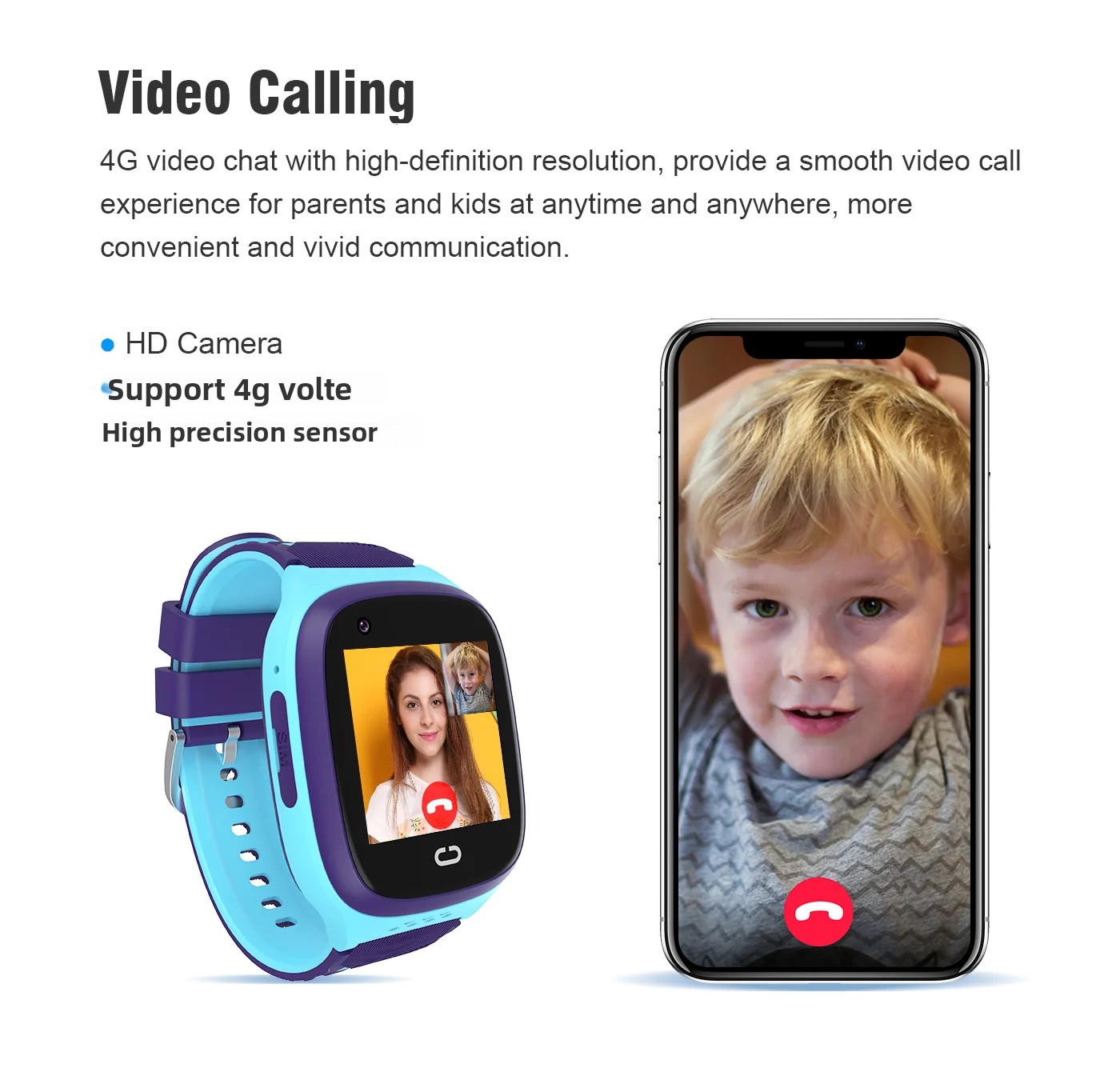 Smartwatch dla dzieci 4G SOS W – Smart Watch Kids recenzja i cena