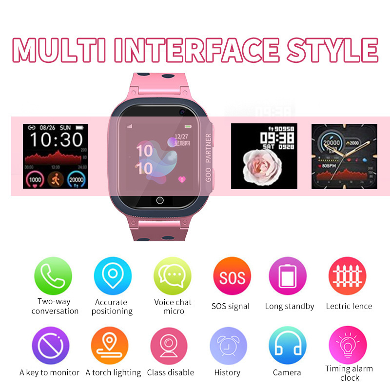 Inteligentny zegarek dla dziec – Smart Watch Kids recenzja i cena