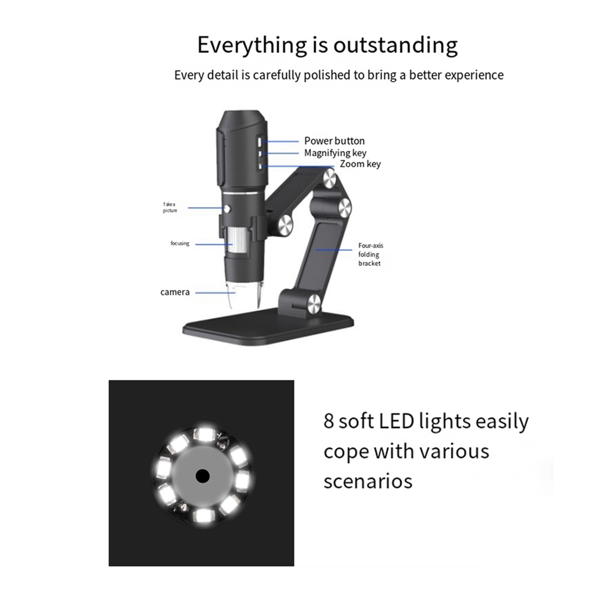 Mikroskop bezprzewodowy A06K,  – Usb Microscope Digital recenzja i cena