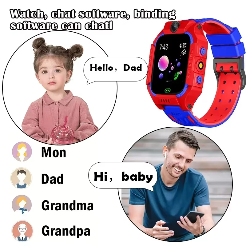 Lenov 5G Smartwatch z Kamerą d – Smart Watch Kids recenzja i cena